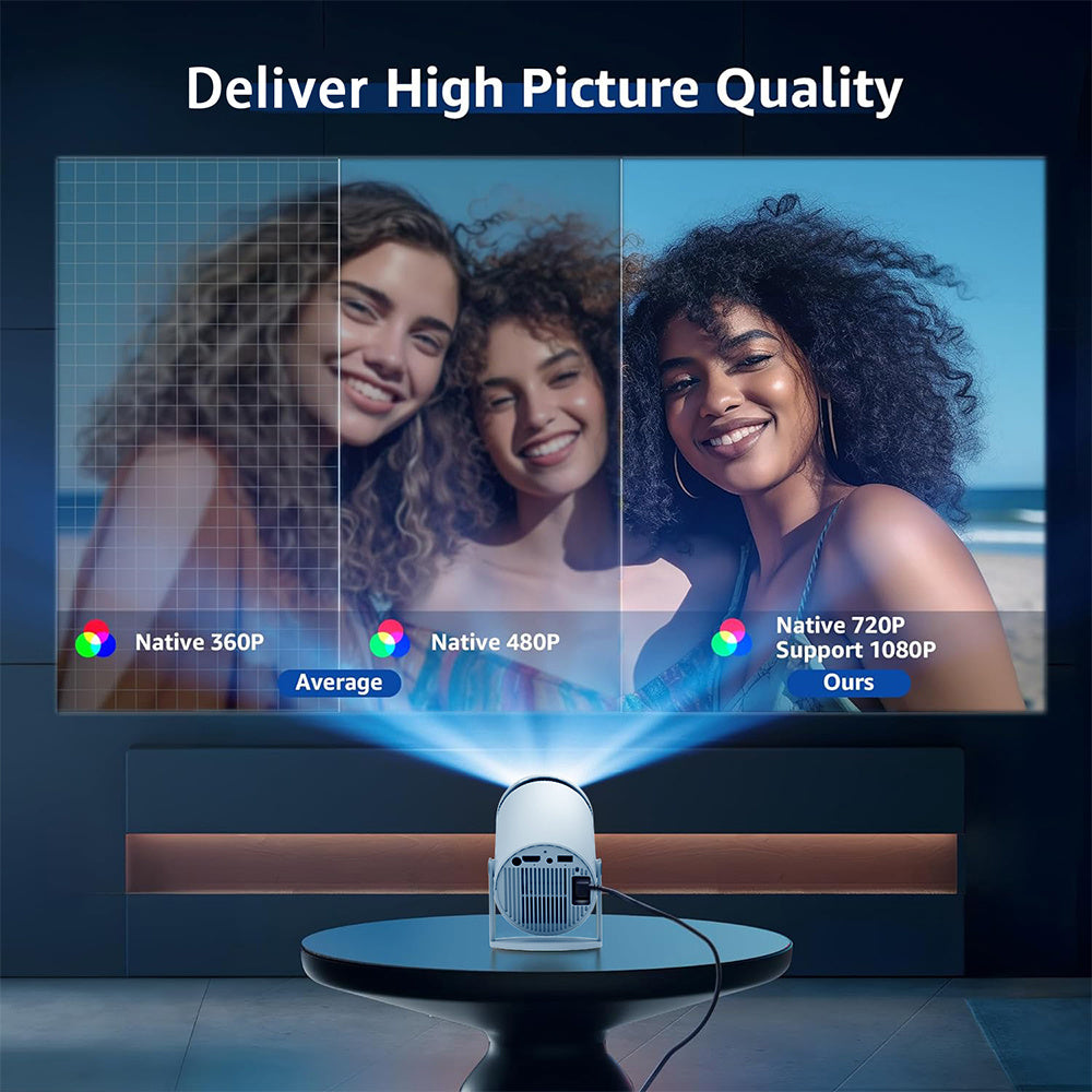 The 4k Beast Projector